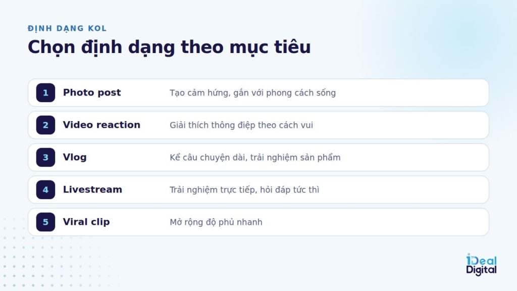 Bảng chọn định dạng KOL theo mục tiêu