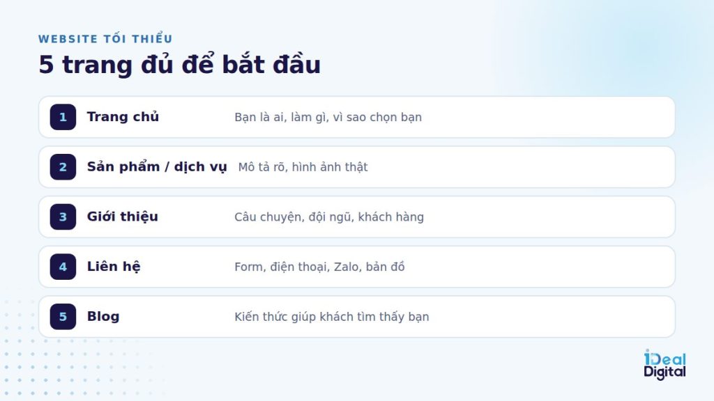 Các trang tối thiểu của một website doanh nghiệp nhỏ