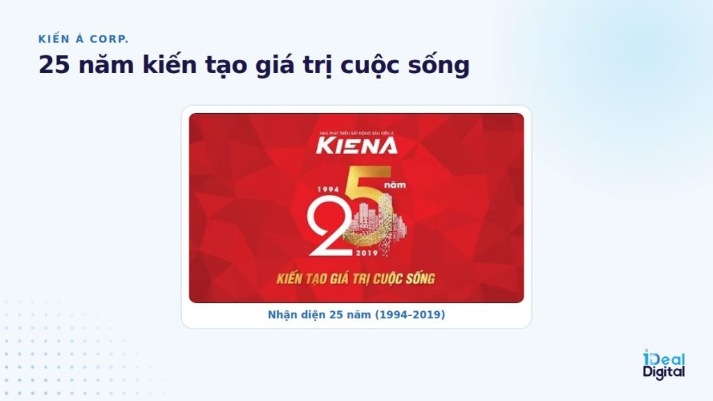 Hình ảnh nhận diện 25 năm Kiến Á
