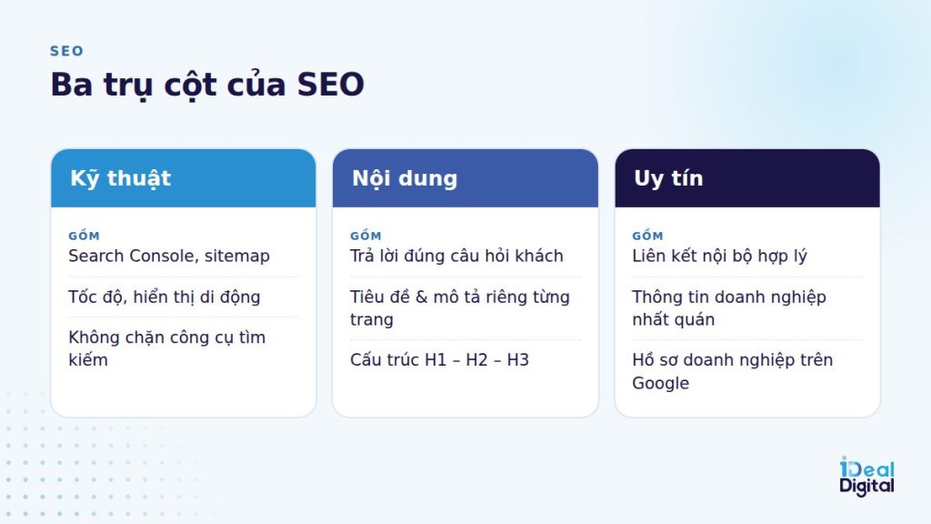 Ba trụ cột của SEO: kỹ thuật, nội dung, uy tín