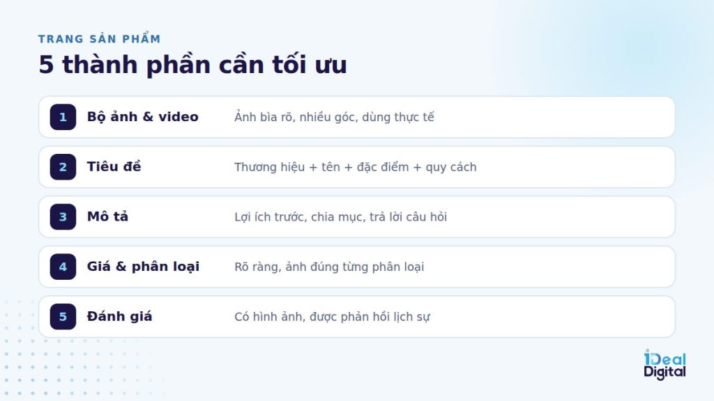 Các thành phần của một trang sản phẩm trên sàn TMĐT