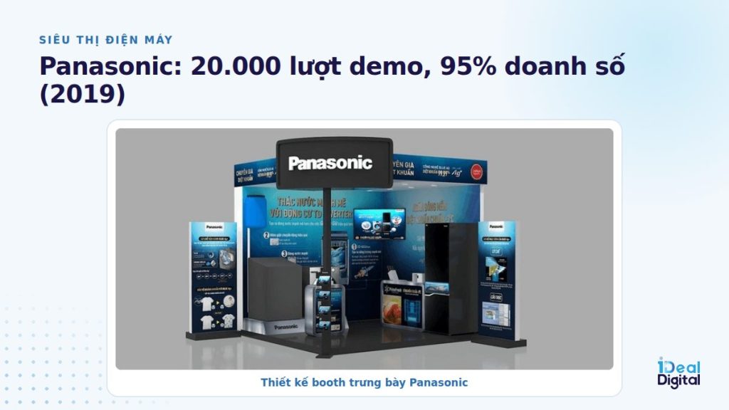 Booth Panasonic tại siêu thị điện máy